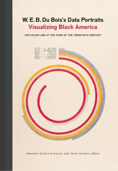 The media cover for “W.E.B. Du Bois’s Data Portraits: Visualizing Black America” by Whitney Battle-Baptiste (Editor), Britt Rusert (Editor)