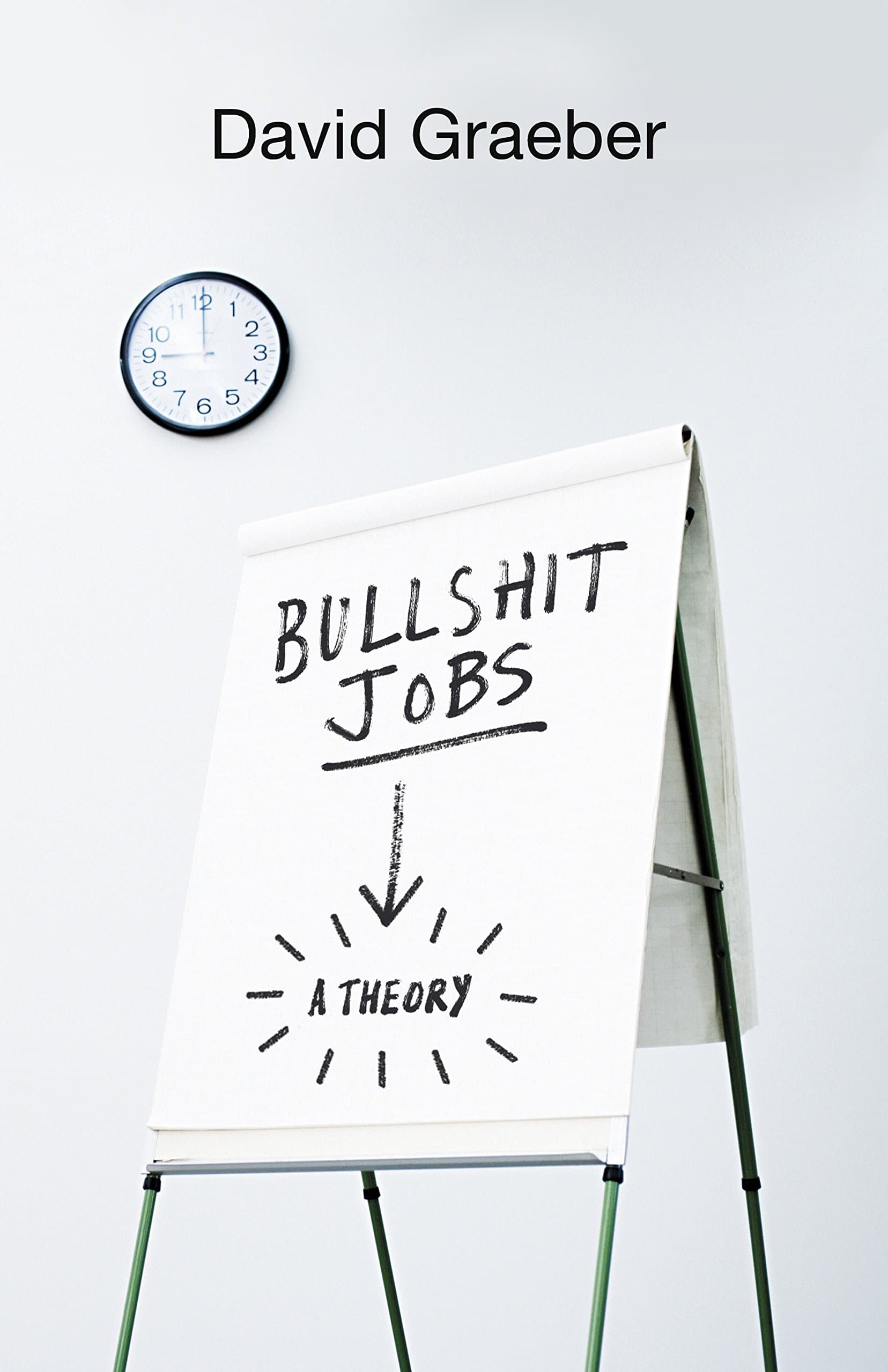 The media cover for “Bullshit Jobs” by David Graeber